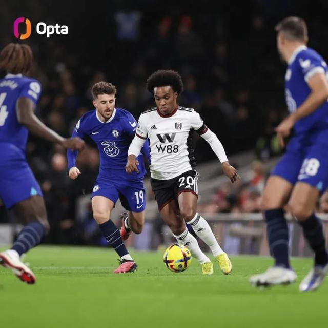 小法：我吃着爆米花看阿森纳vs拜仁，这场比赛能学到很多东西